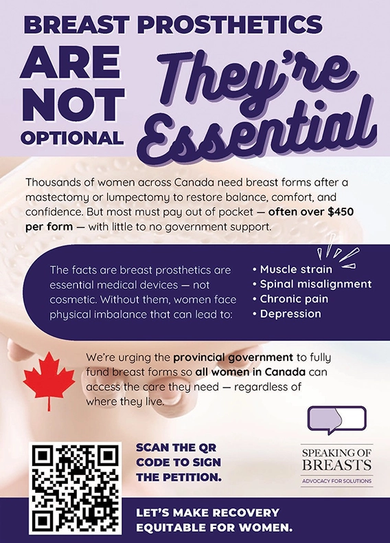 Speaking of breasts petition postcard